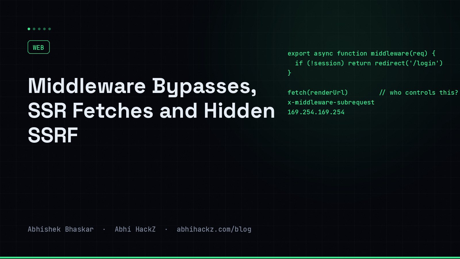 Framework-Level Bugs: Middleware Bypasses, SSR Fetches and the SSRF Hiding in Your Renderer — cover